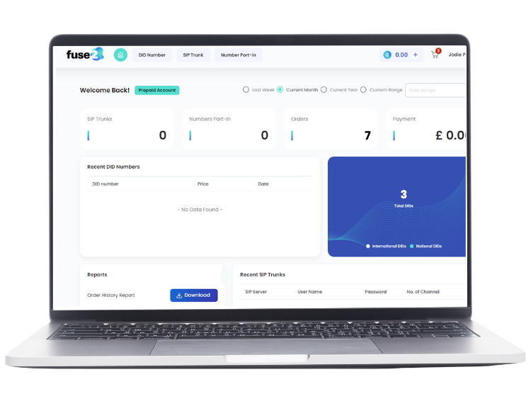 Interactive Dashboard